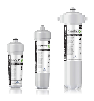 ixWater filteri za prečišćavanje vode